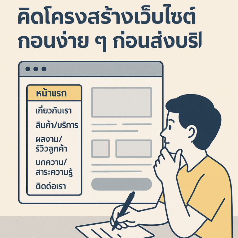 คิดโครงสร้างเว็บไซต์แบบง่าย ๆ ก่อนส่งบรีฟ