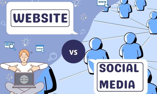 ความแตกต่างของ Social Media กับ Website